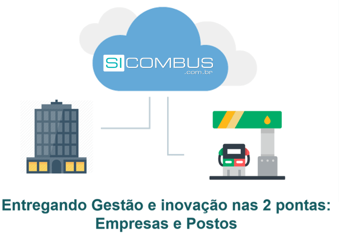 Empresas e Postos